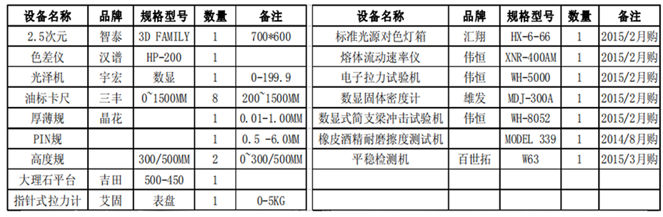 微信圖片_20190327091318.png 微信圖片_20190327091318.png