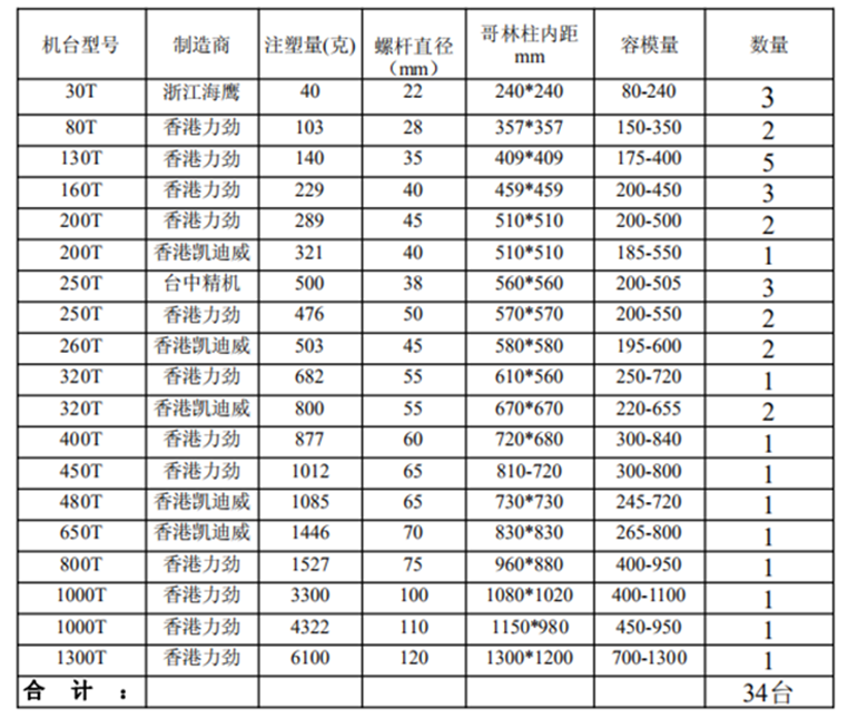 微信圖片_20190327091323.png 微信圖片_20190327091323.png