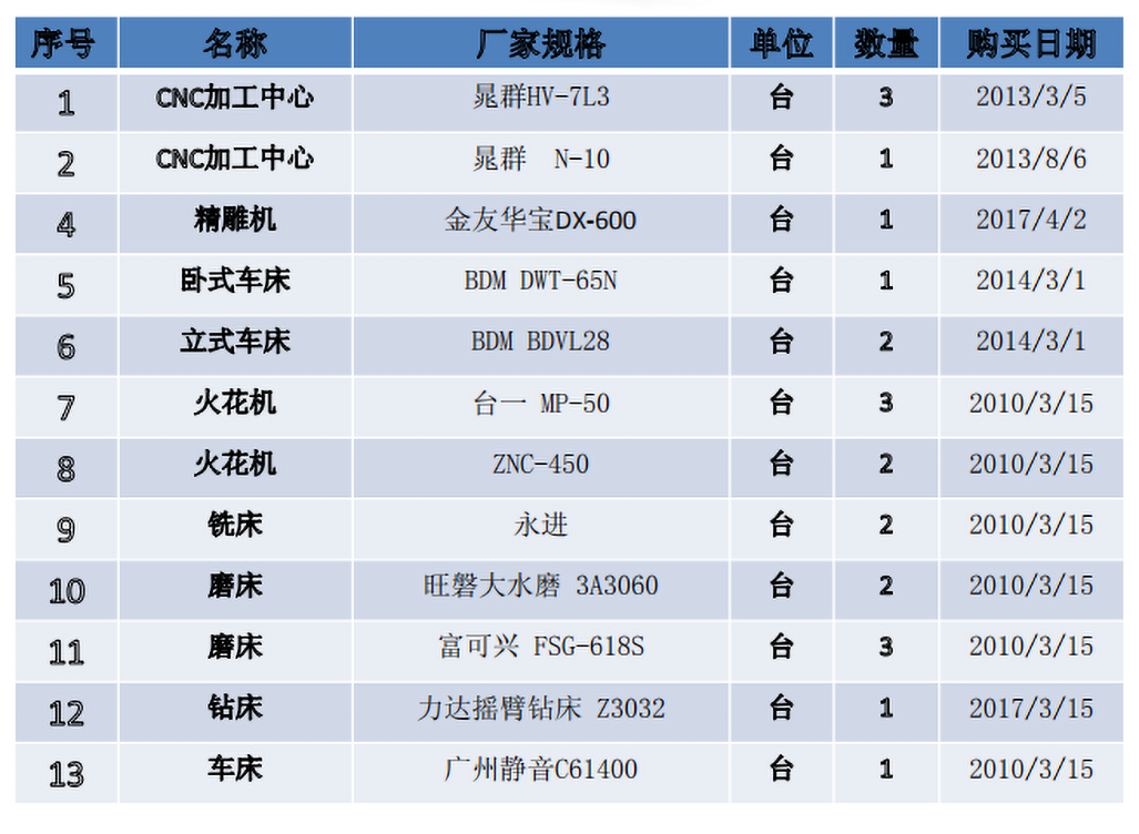 微信圖片_20190327125947.png 微信圖片_20190327125947.png