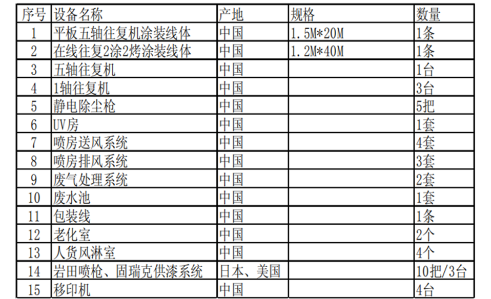 微信圖片_20190327120820.png 微信圖片_20190327120820.png