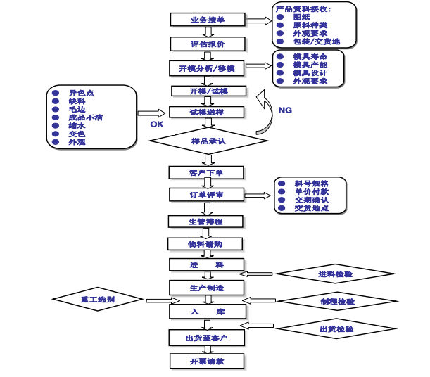 微信圖片_20190327091329.png 微信圖片_20190327091329.png